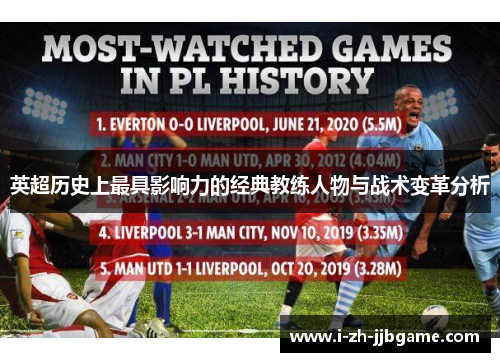 英超历史上最具影响力的经典教练人物与战术变革分析 英超历史上最具影响力的经典教练人物与战术变革分析