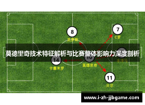 莫德里奇技术特征解析与比赛整体影响力深度剖析 莫德里奇技术特征解析与比赛整体影响力深度剖析