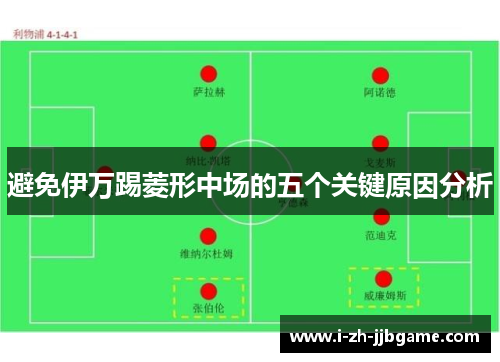 避免伊万踢菱形中场的五个关键原因分析 避免伊万踢菱形中场的五个关键原因分析
