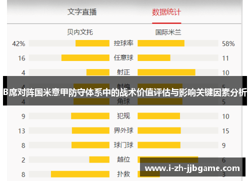 B席对阵国米意甲防守体系中的战术价值评估与影响关键因素分析