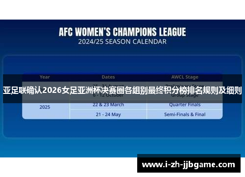 亚足联确认2026女足亚洲杯决赛圈各组别最终积分榜排名规则及细则