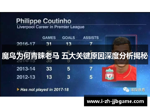 魔鸟为何青睐老马 五大关键原因深度分析揭秘